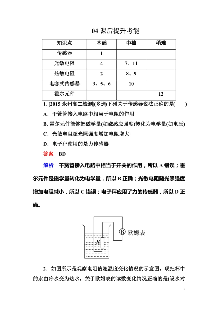 2020-2021学年人教版高中物理选修3-2检测：第六章《传感器》6-1b_第1页