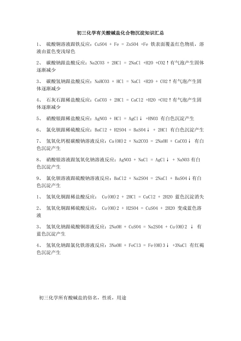 （推荐）初三化学有关酸碱盐化合物沉淀知识汇总_第1页