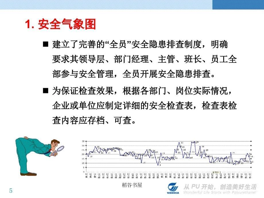 安全生产预警预报体系[专业材料]_第5页