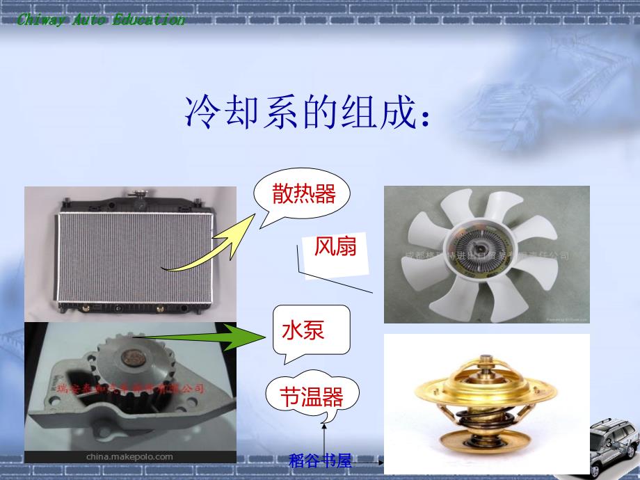 冷却液的检查与更换[专业材料]_第3页