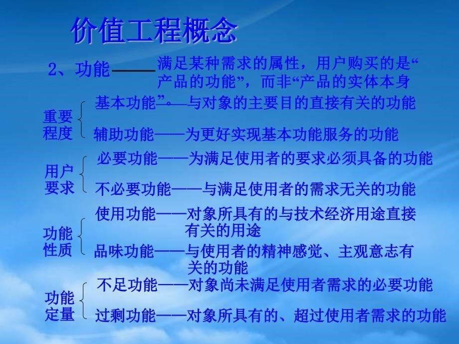 [精选]技术经济学第11章__价值工程_第5页