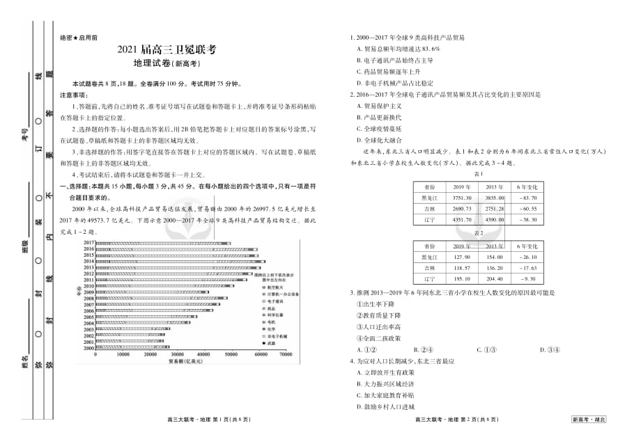 2021衡水金卷卫冕联考湖北新高考地理试卷+答案_第1页