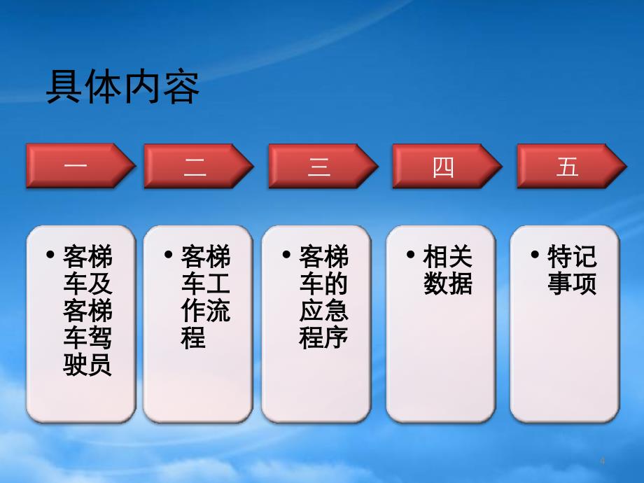 [精选]客梯车作业流程(姚兵要)0228_第4页