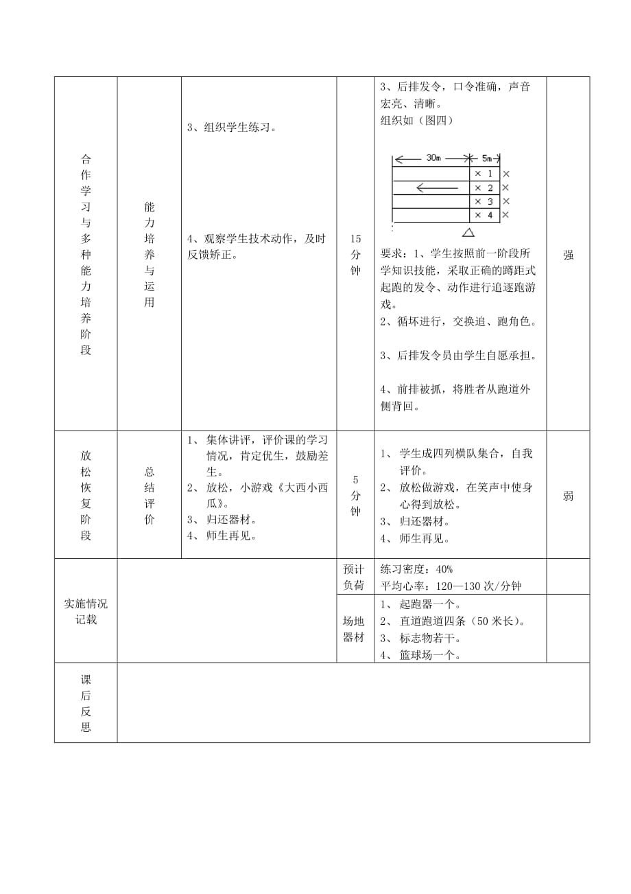 （推荐）八年级体育蹲距式起跑教案人教新课标版_第4页