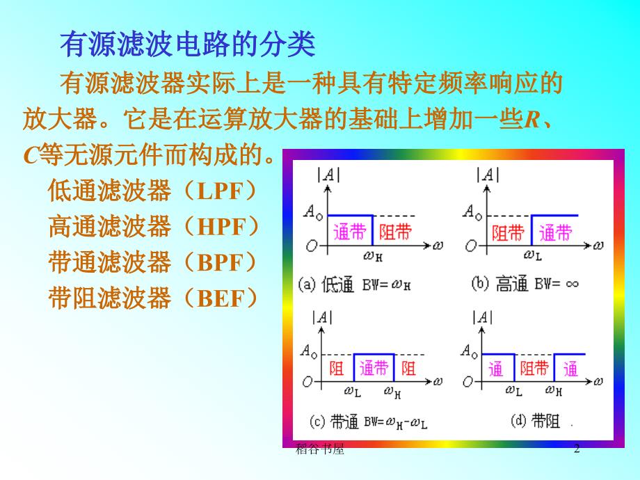 经典的有源滤波电路[专业知识]_第2页