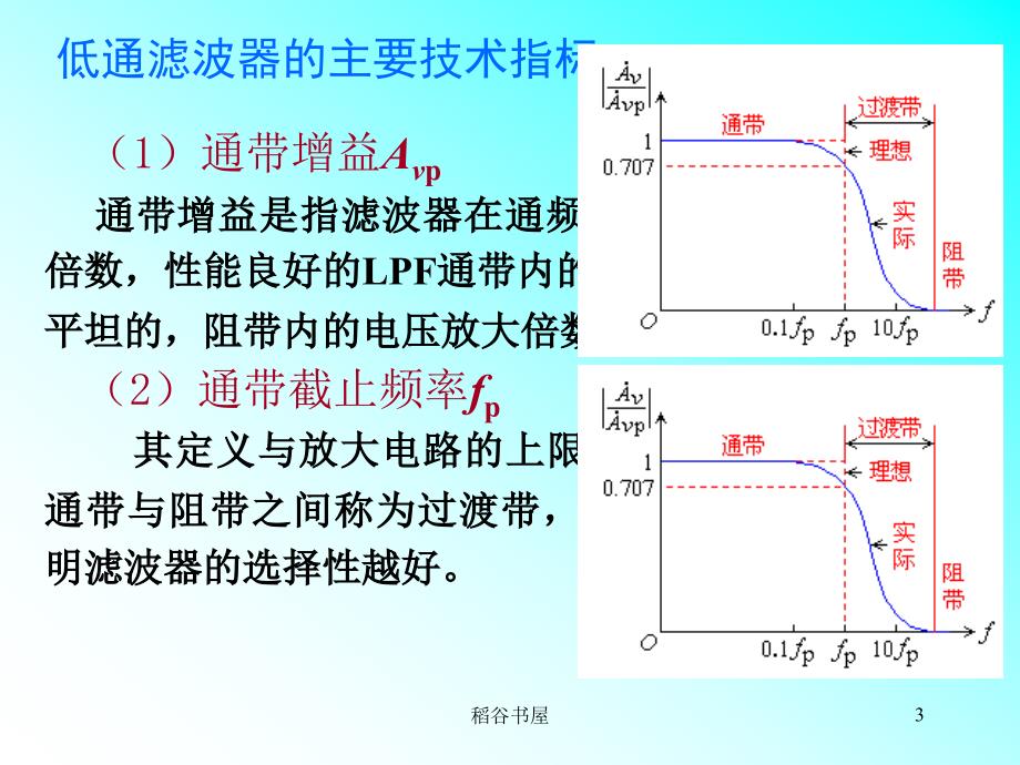 经典的有源滤波电路[专业知识]_第3页