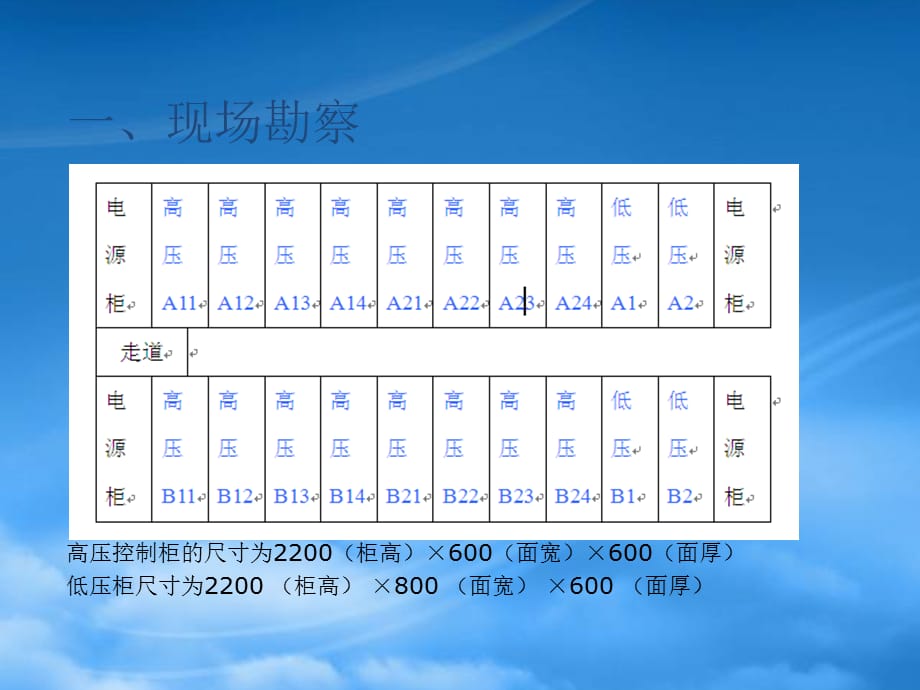 [精选]改造工程改造流程_第5页