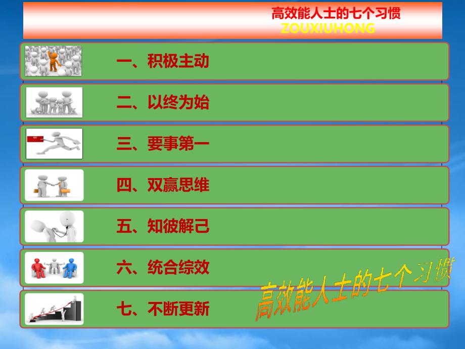 [精选]开发报建流程及资料zou_第2页