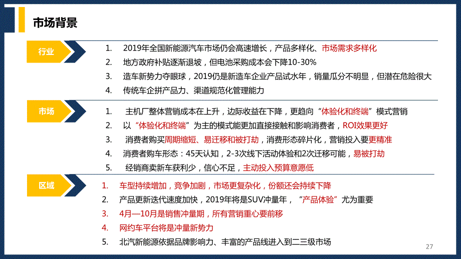 北汽新能源年度竞标PPT_第4页