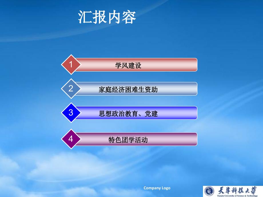 [精选]工作总结汇报 PPT_第2页