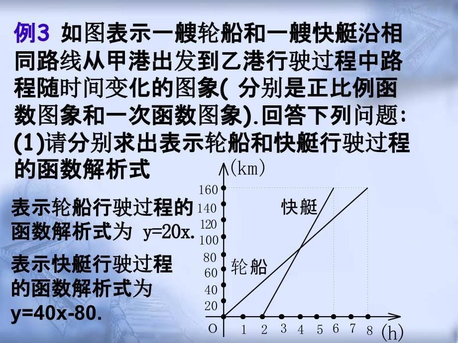 人教版数学中考复习《函数的应用》精品教学课件ppt课件_第5页