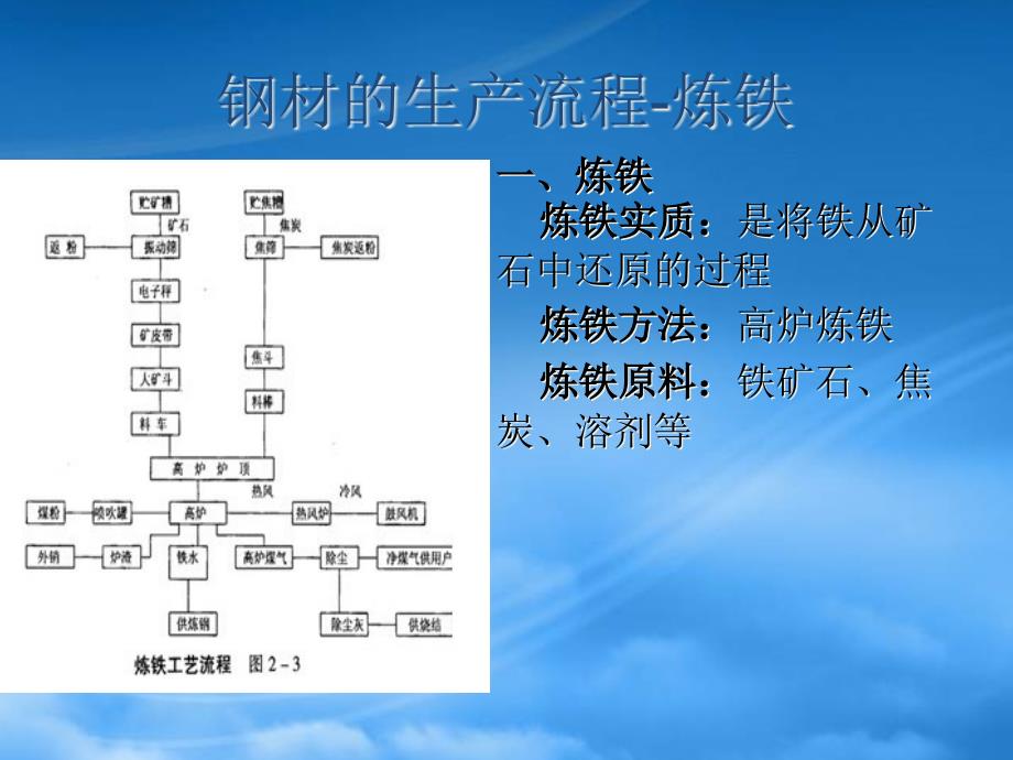 [精选]钢材生产流程和钢结构对钢材的要求_第4页