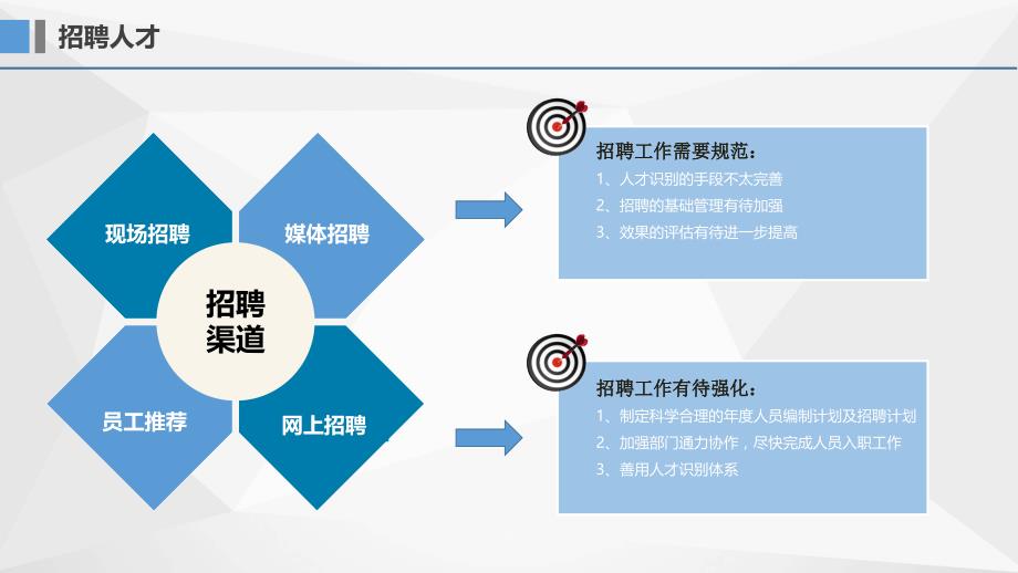 述职报告PPT (1)模板_第4页