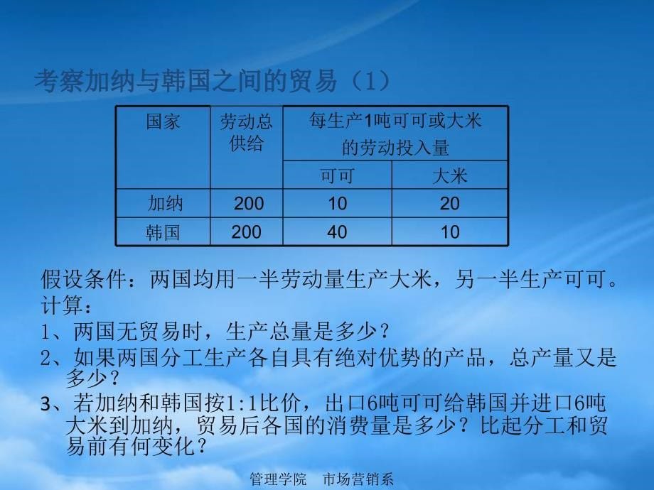 [精选]国际竞争优势理论课件_第5页