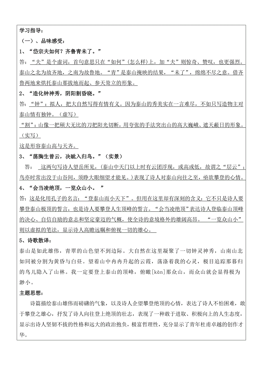 苏教版初二语文第四单元诗词赏析_第2页