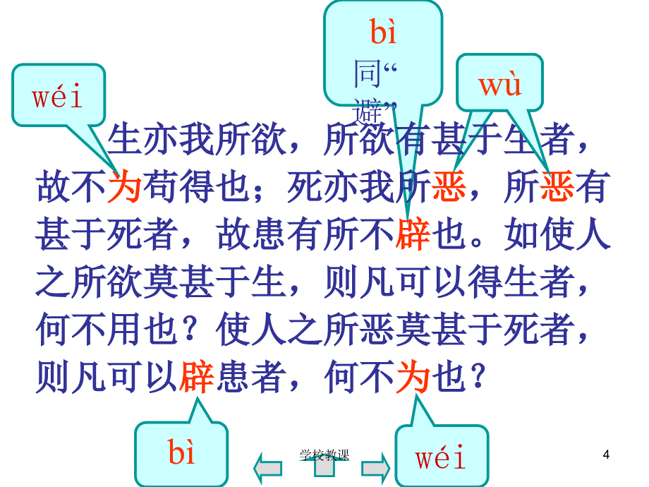 鱼我所欲也 ppt【课堂教学】_第4页