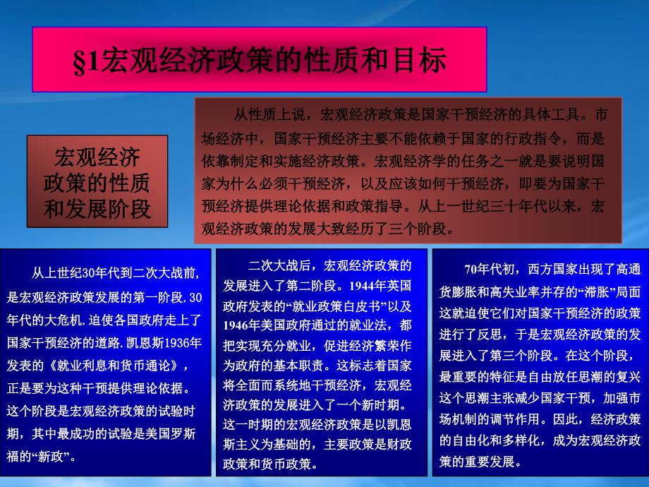 [精选]宏观经济的稳定政策(PPT29页)_第2页