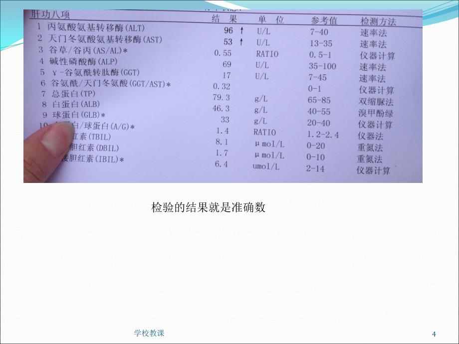 有效数字修约与计算【教师助手】_第4页