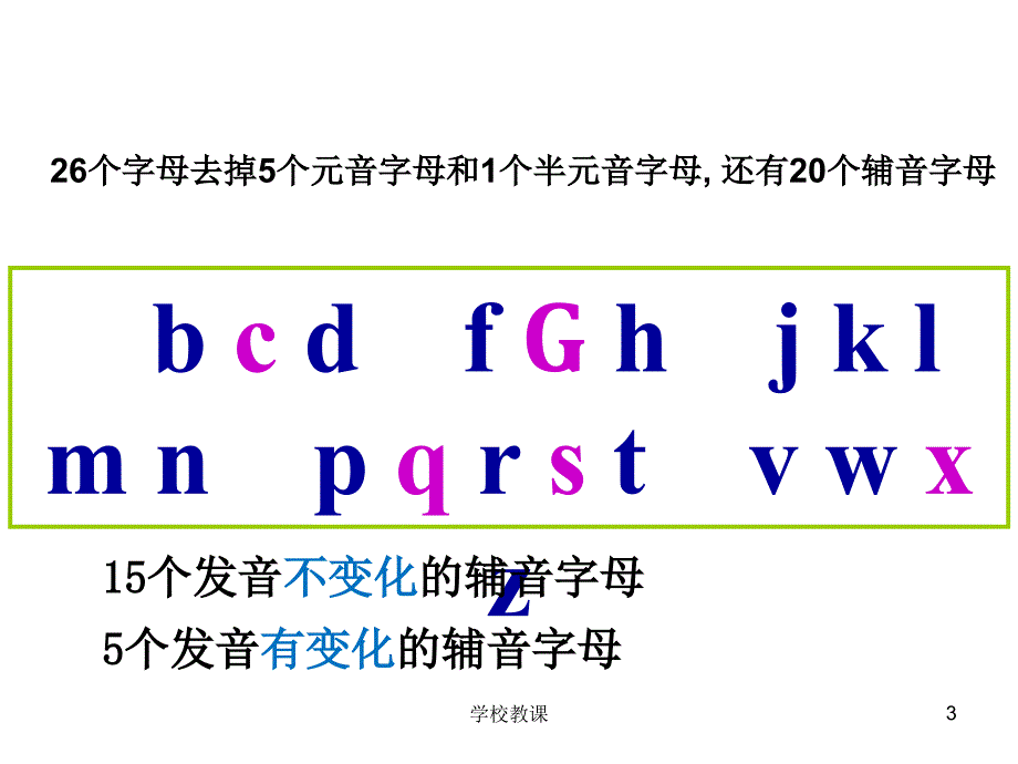 英语发音规则【课堂教学】_第3页