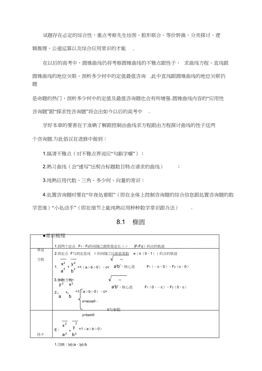 年高考第一轮复习数学.椭圆-word[精选]_第2页