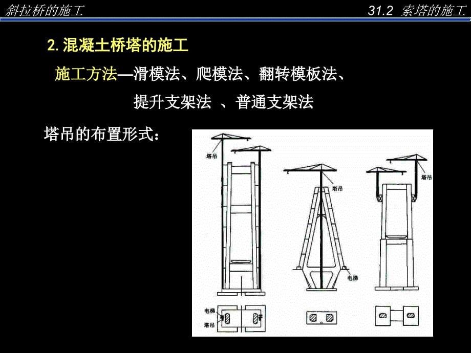 桥涵施工技术第31讲-索塔及斜拉索施工PPT课件_第5页