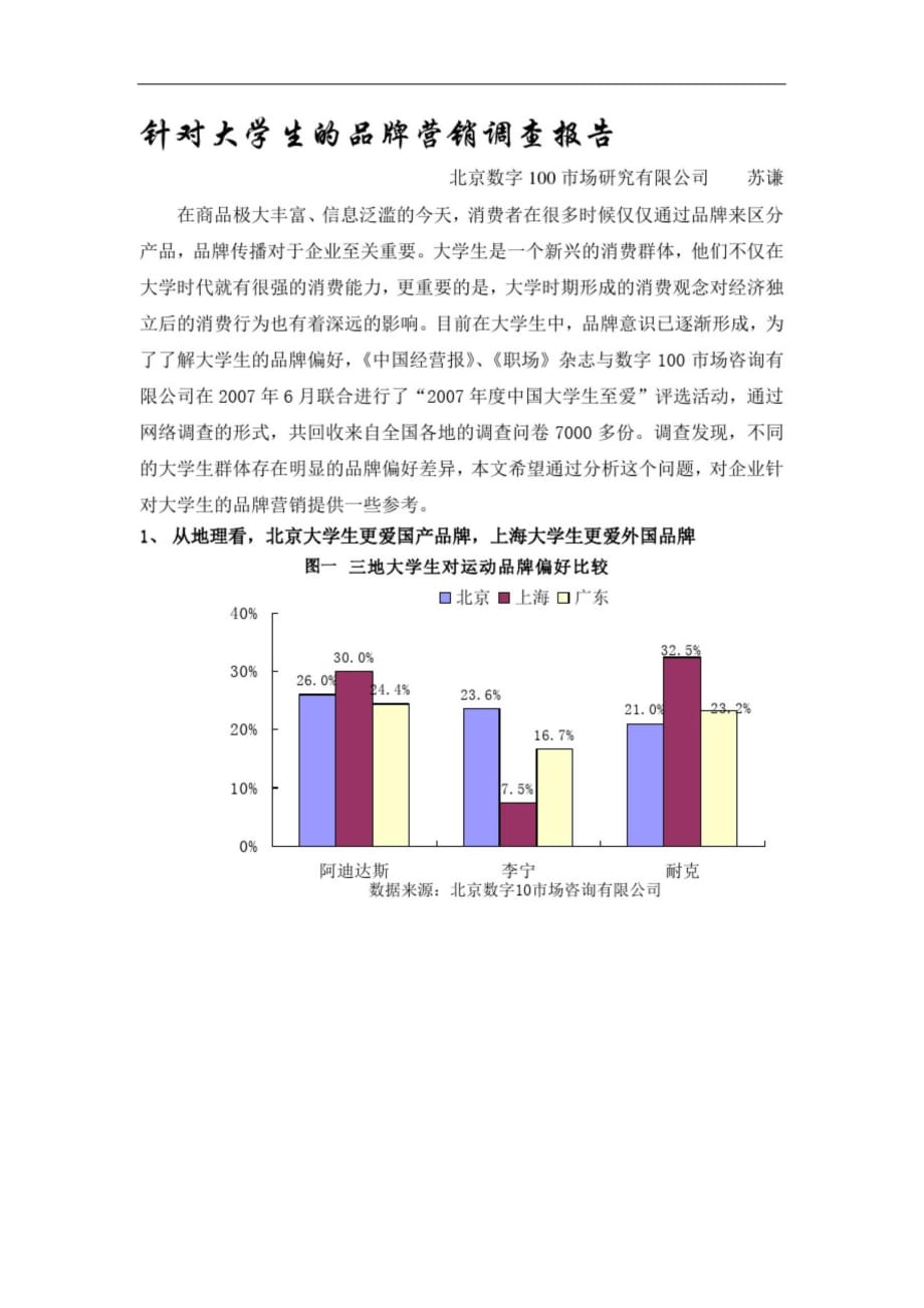 针对大学生的品牌营销调查报告[精选]_第1页