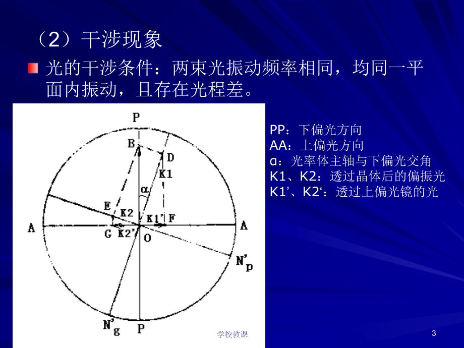 正交偏光镜下晶体光学性质【教师助手】_第3页