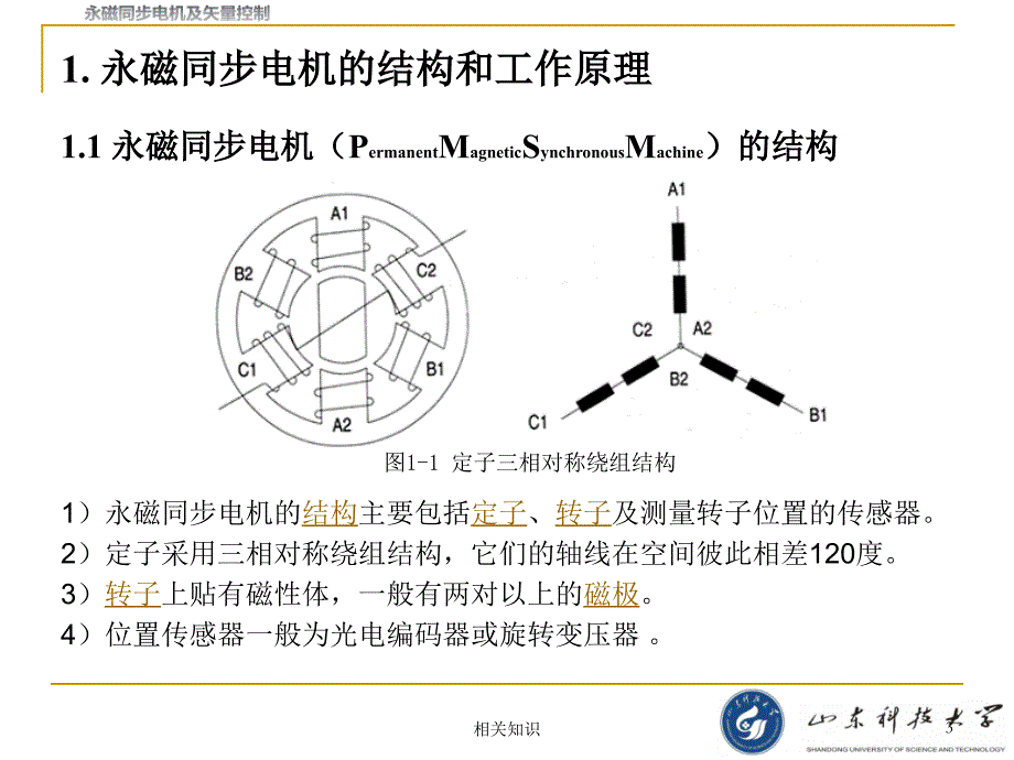 永磁同步电机及转子磁场定向矢量控制【优制课件】_第3页