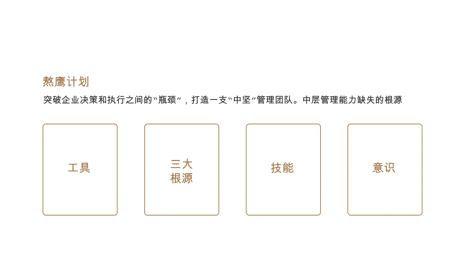 褐色公司中层管理者必备五项能力PPT模板_第4页