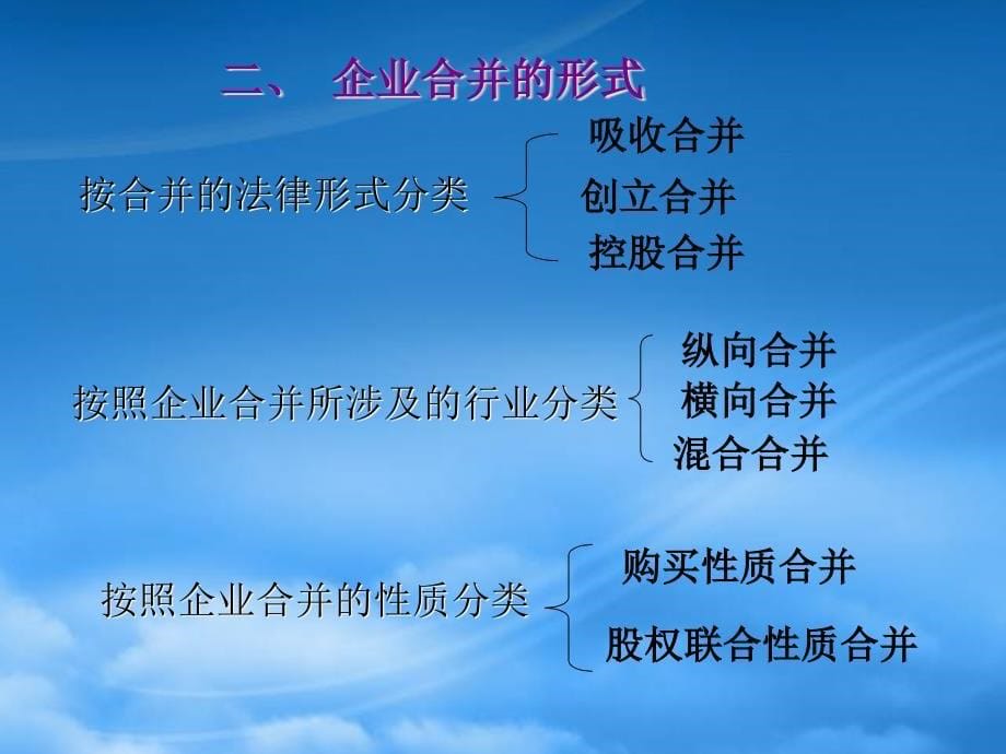 [精选]第三章企业合并与合并会计报表_第5页