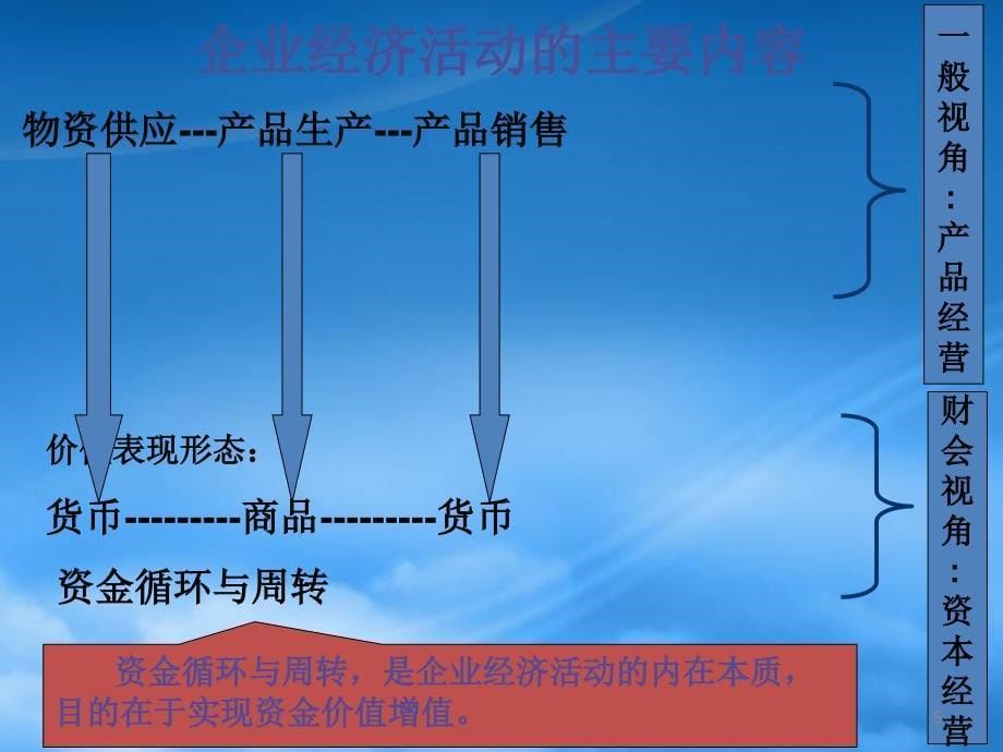 [精选]第三章会计要素_第5页