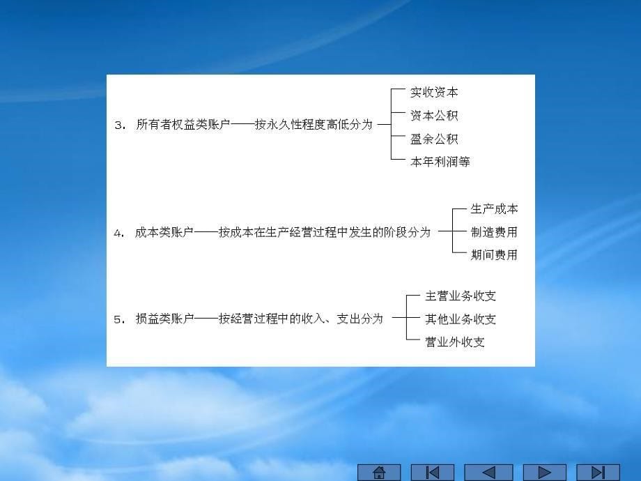 [精选]第五章 会计账户分类_第5页