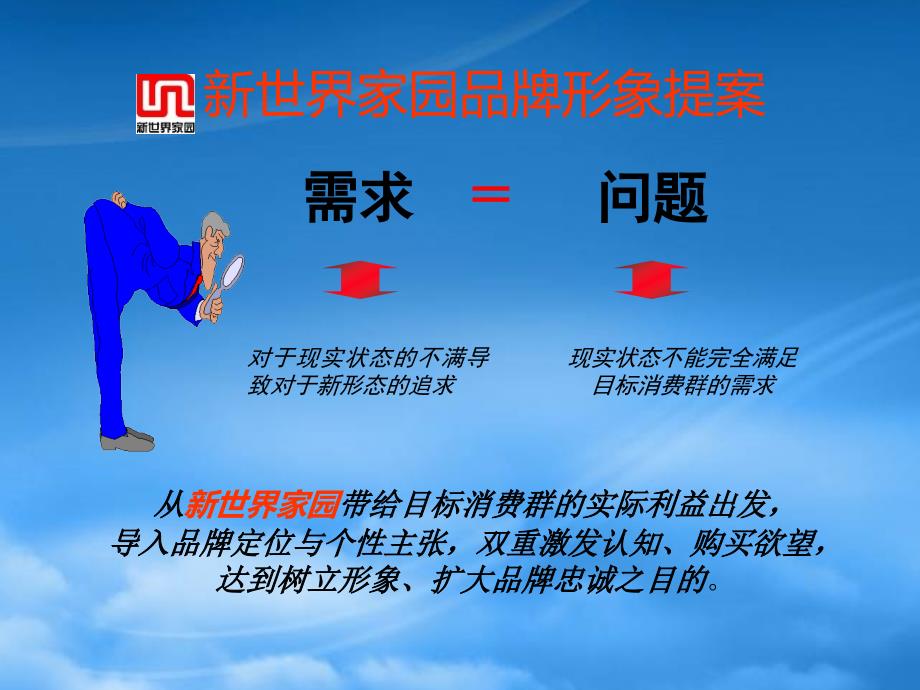 [精选]新世界家园品牌形象提案(PPT 36)_第4页