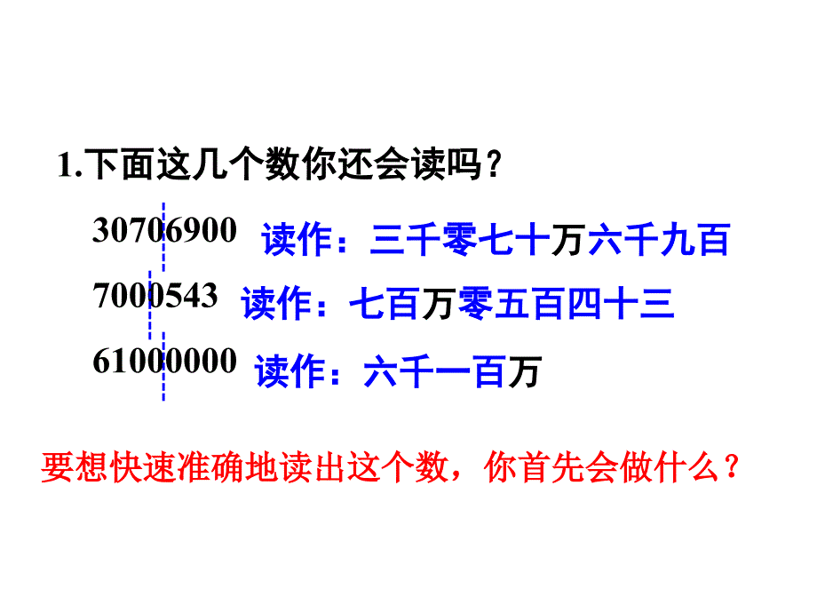 四年级上册数学课件-第一单元(2)亿以上数的认识及读法 人教新课标（2018秋）(共15张PPT)_第2页