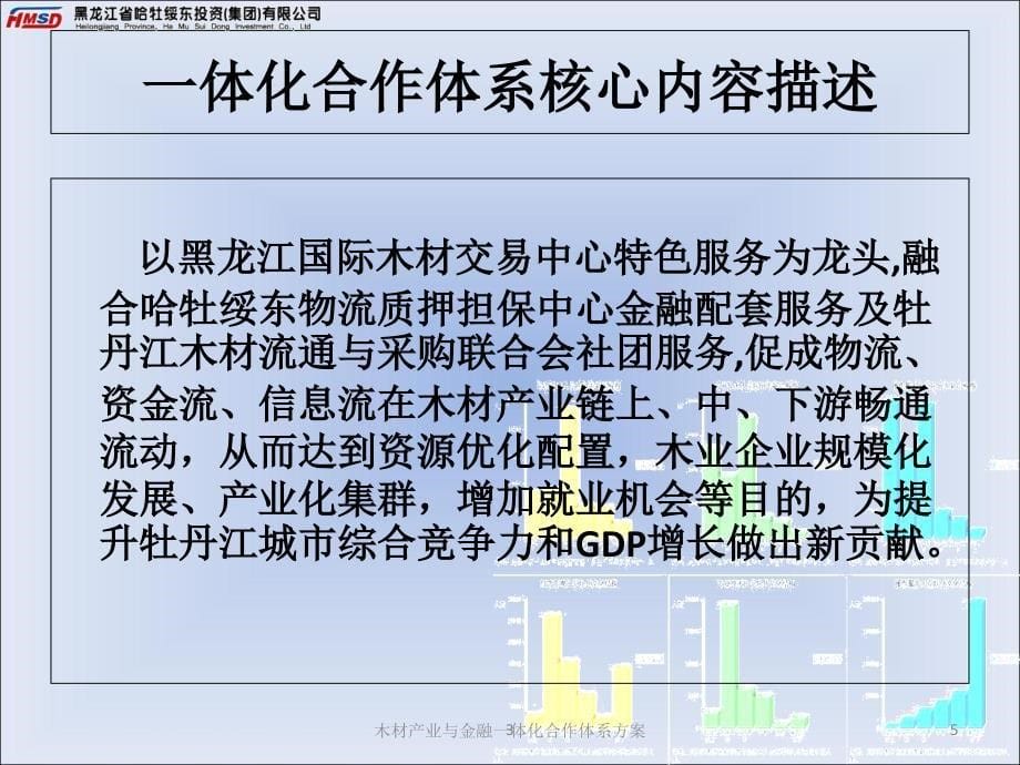 木材产业与金融一体化合作体系方案课件_第5页