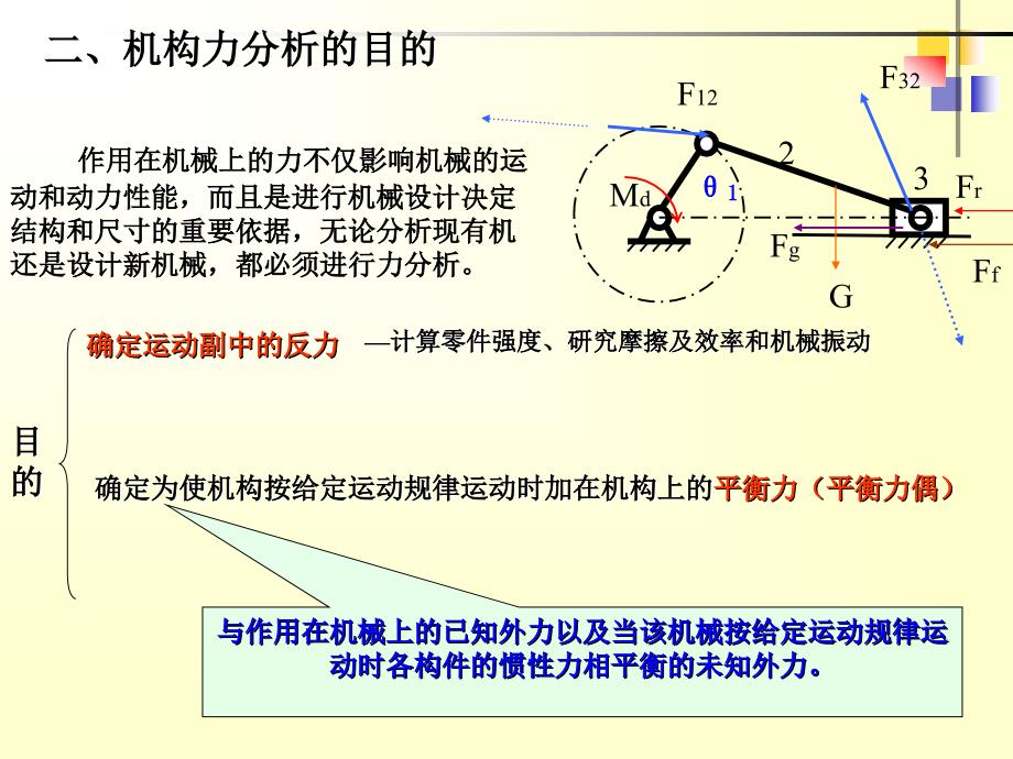 平面机构的力分析【行业内容】_第3页