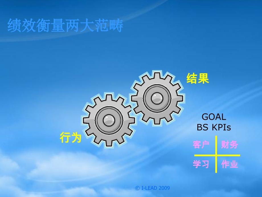 [精选]新任主管管理能力发展课程-赢得部属承诺达成目标(PPT 22页)_第4页