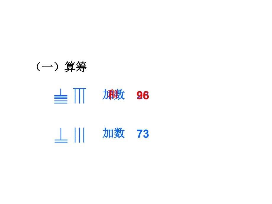 四年级上册数学课件-第一单元(1)计算工具的认识 人教新课标（2018秋）(共13张PPT)_第5页