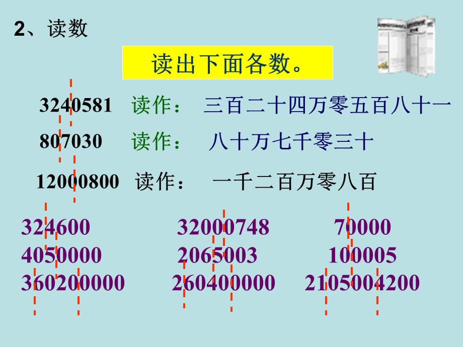 四年级上册数学课件 - 第一章大数的认识 整理和复习 人教新课标2014秋 (共29张PPT)_第4页