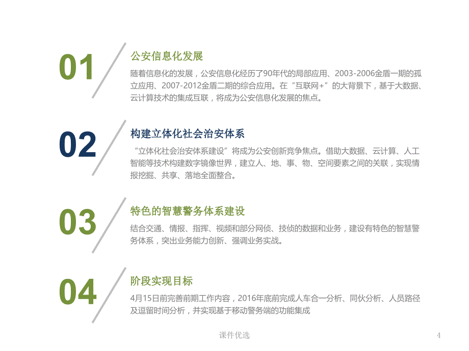 智慧警务建设方案【行业内容】_第4页