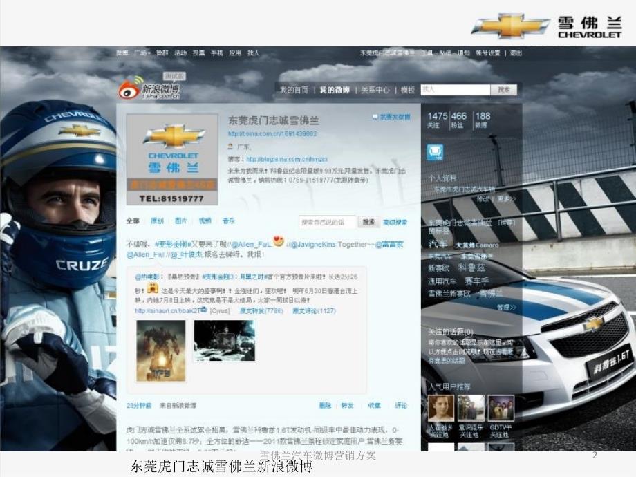 雪佛兰汽车微博营销方案课件_第2页