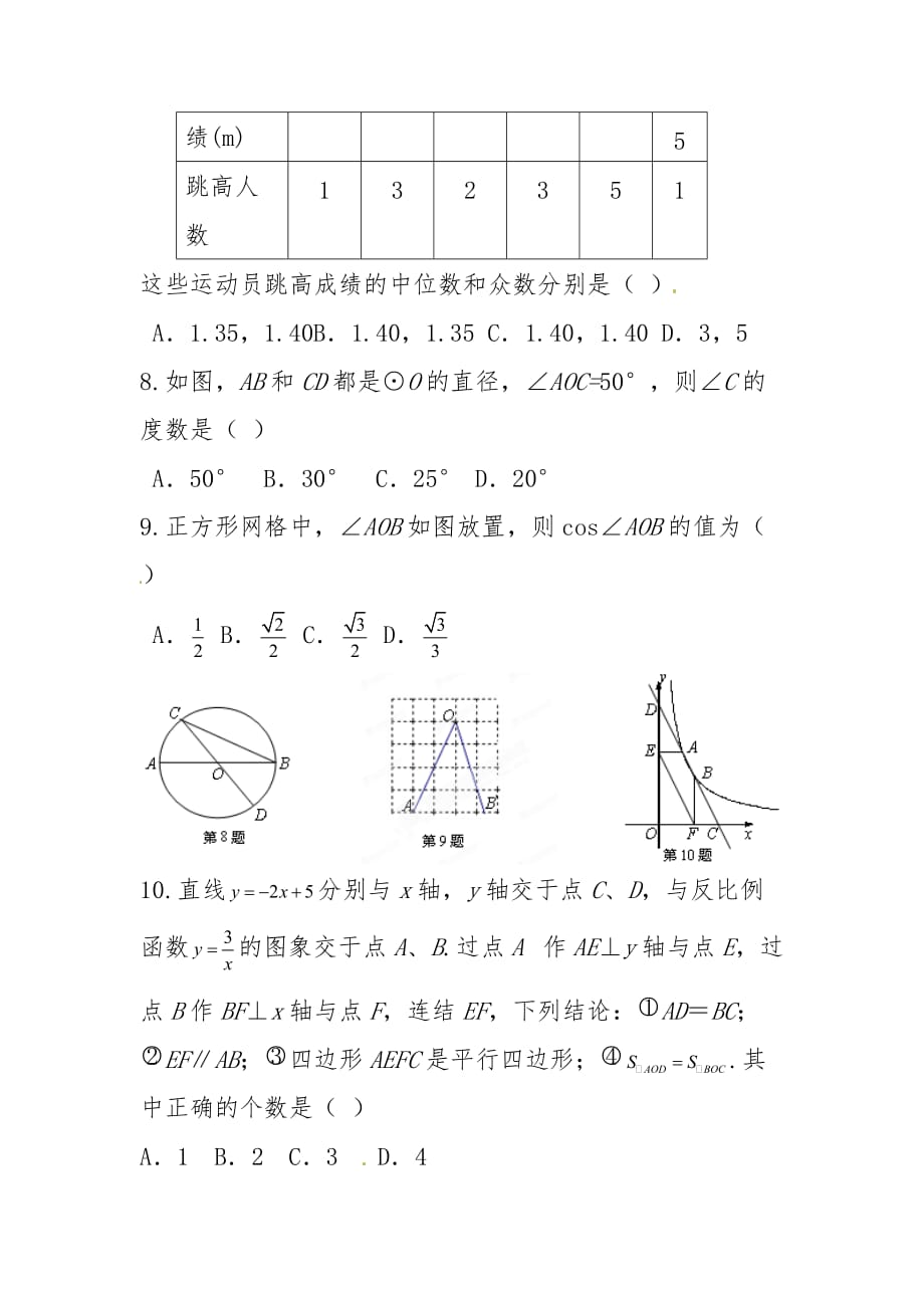 初中数学总复习中考模拟测试练习题_第2页