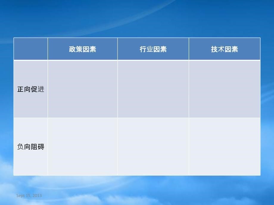 [精选]某公司年度市场营销计划概述_第5页