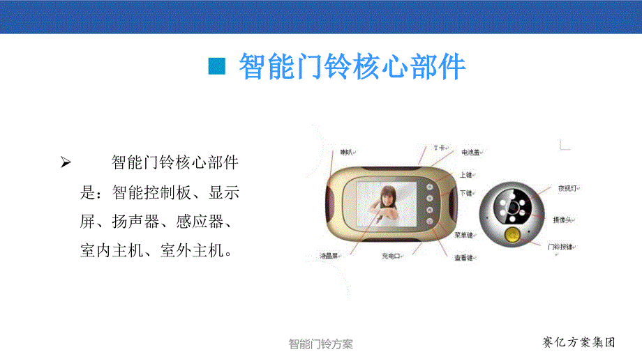 智能门铃方案课件_第4页