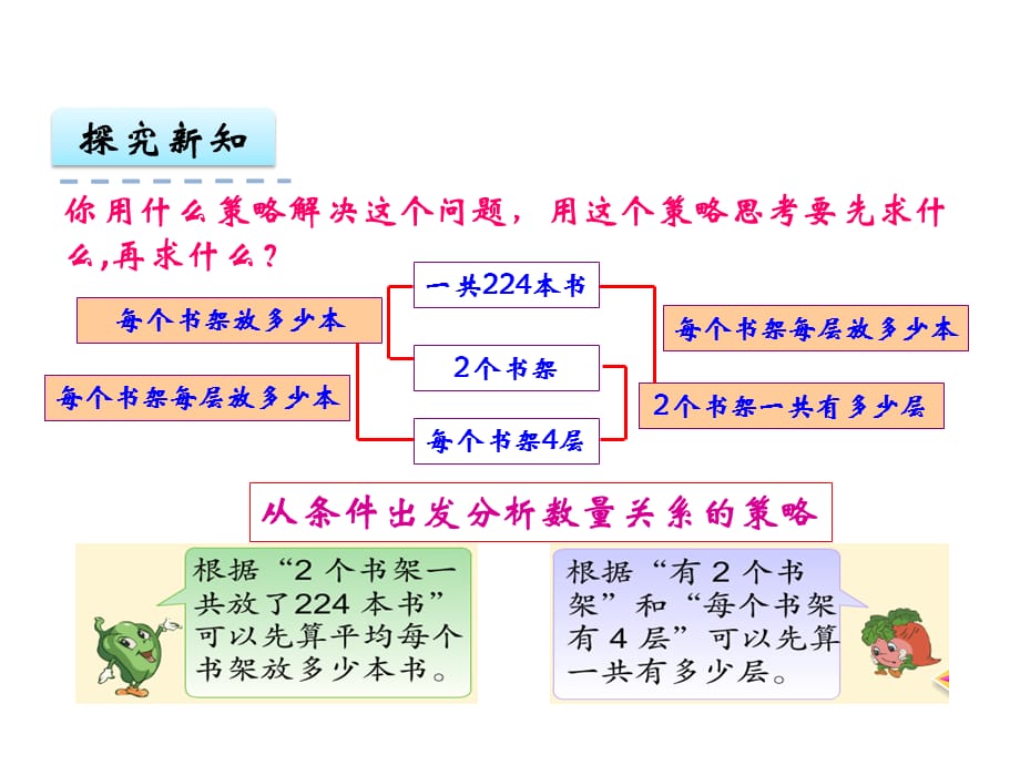 四年级上册数学课件-用连除计算解决的实际问题_苏教版（2014秋）_第4页