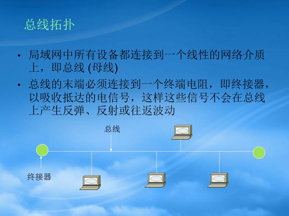 [精选]拓扑局域网和协议_第3页