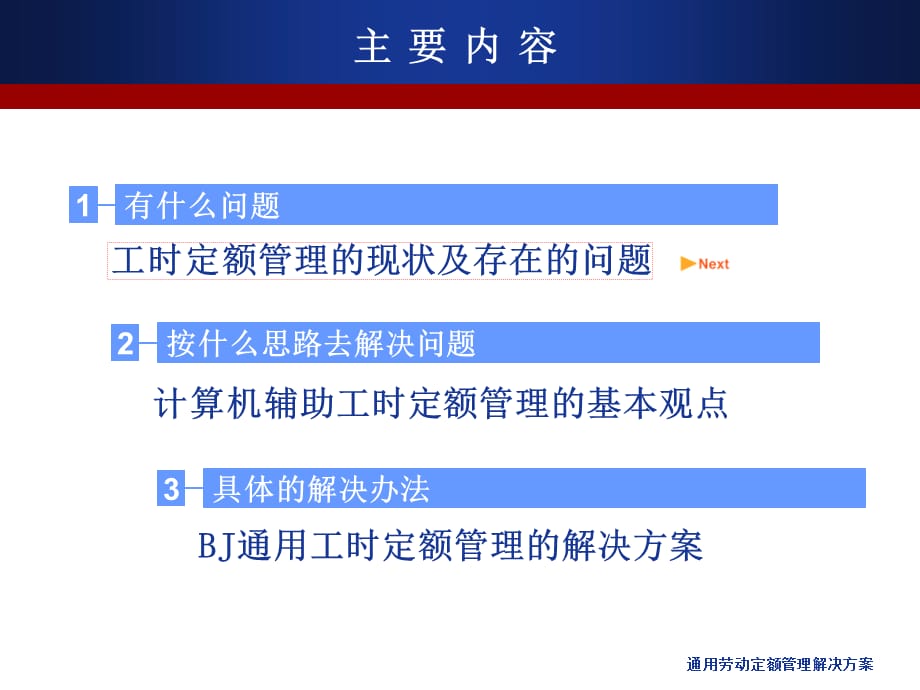 通用劳动定额管理解决方案课件_第2页