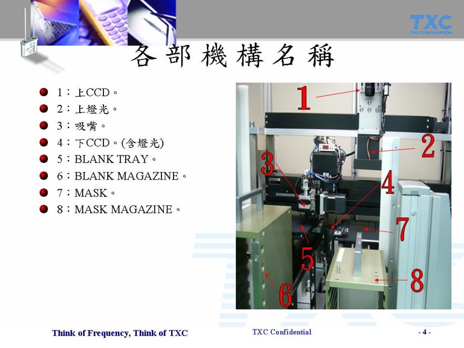 [精选]排片机工程SOP_第4页