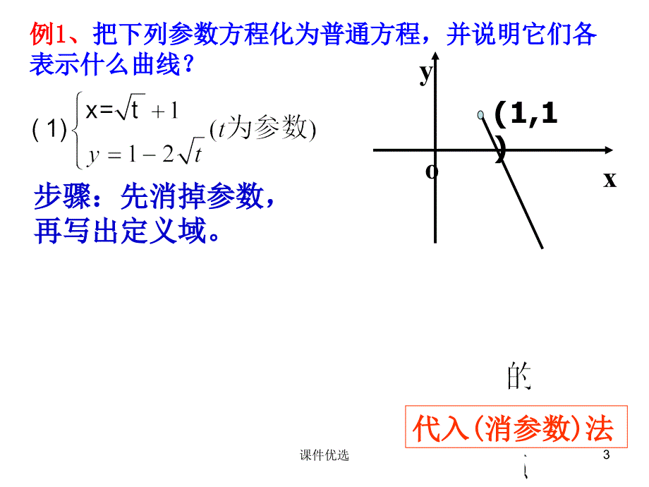 参数方程与普通方程的互化【行业内容】_第3页