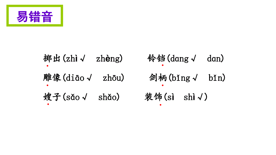 四年级上册语文期末知识清单课件-第八单元∣语文S版 (共14张PPT)_第2页